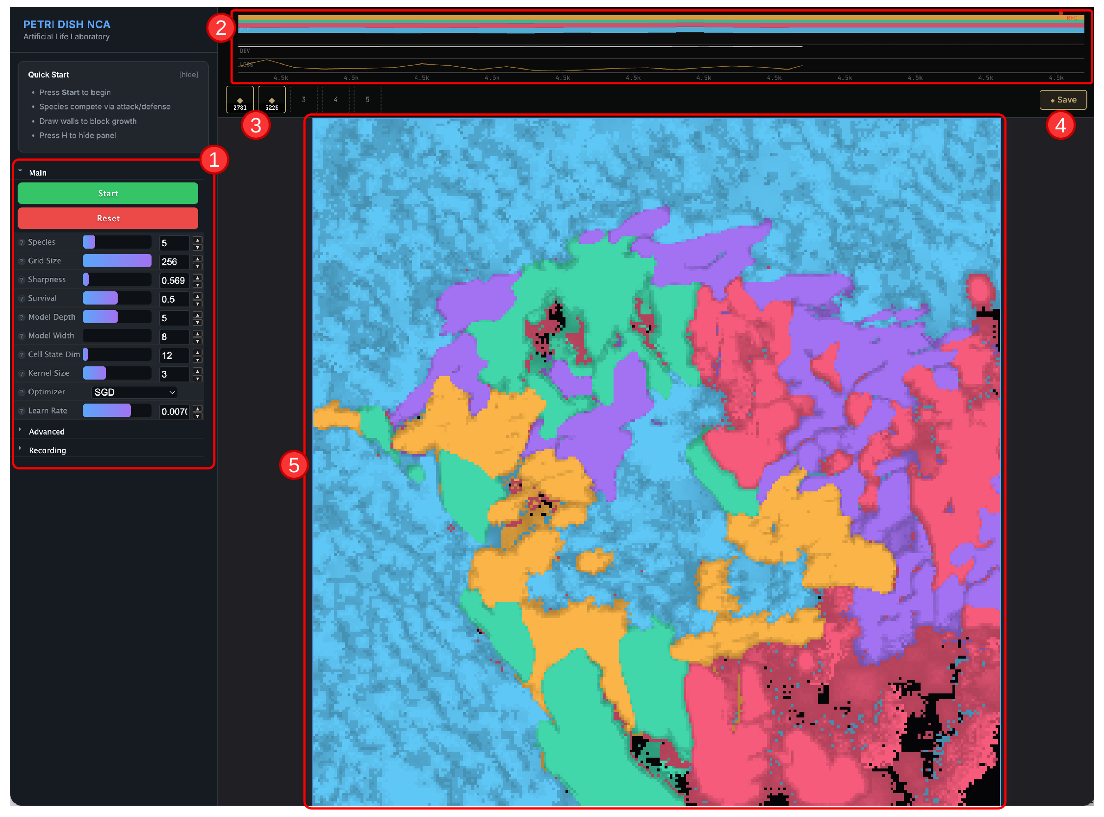 Platform interface showing control panel, timeline dashboard, checkpoint tray, and species canvas
