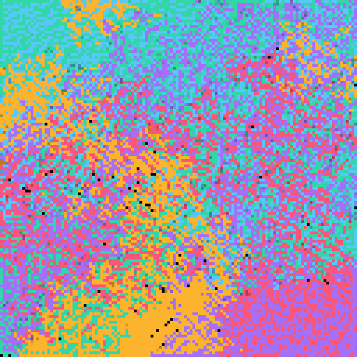 Threshold 0.5: diffuse blobs