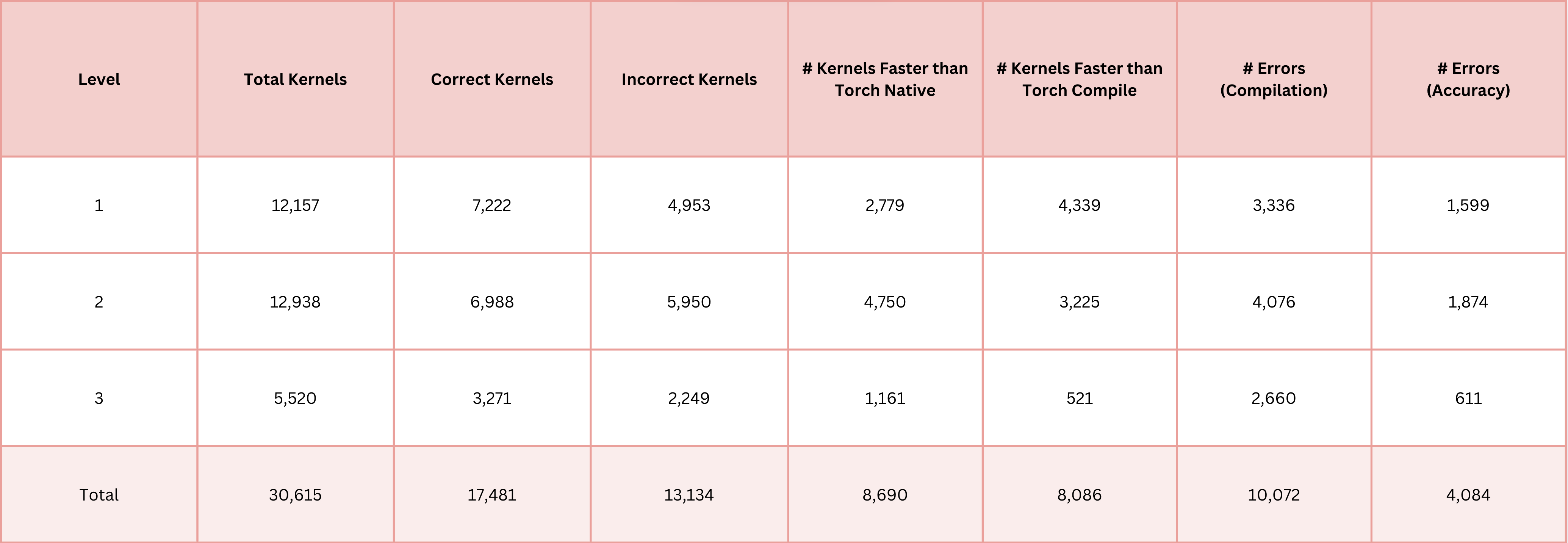 Dataset Summary